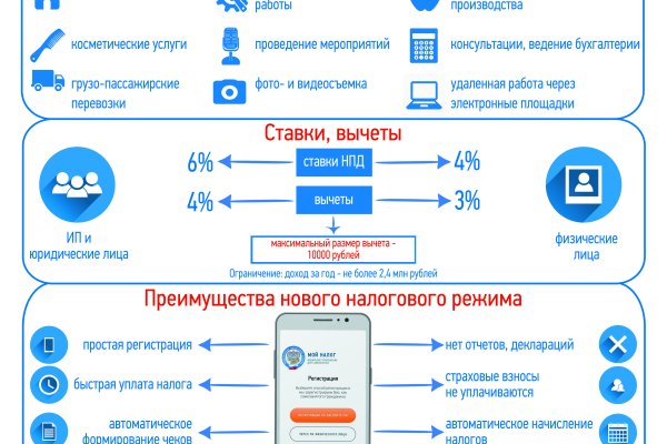 Официальная ссылка на кракен в тор